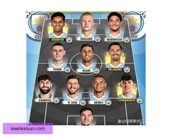 罗德里戈与哈兰德的表现对比分析及其在赛季中的影响因素